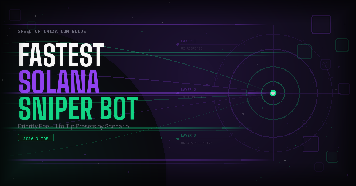 Fastest Solana Sniper Bot 2026 — Speed comparison and priority fee presets