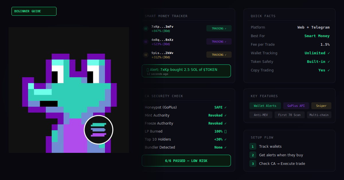 GMGN Bot for Beginners — Solana Smart Money Trading Bot Guide