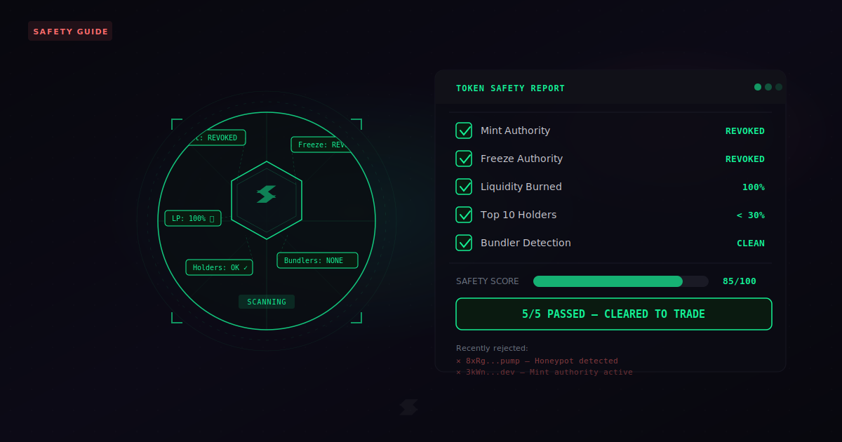 Solana token safety scanner — 5-point scam checklist with pass/fail results